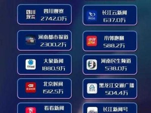 5g影讯确认年龄大象、5G 影讯确认年龄大象，是真的吗？