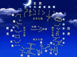 云梦四时太岁星宿颂：探索四时更替与星宿的神秘韵律