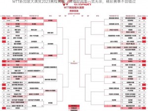 WTT新加坡大满贯2023赛程揭秘：详细时间表一览无余，精彩赛事不容错过