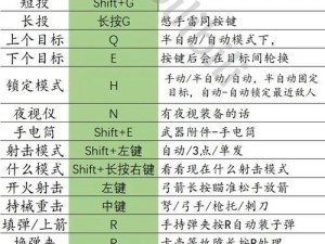 关于《神奇101》操作与《神奇101重制版》键位操作指南的全面解析与说明