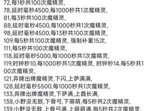 地下古堡新手入门攻略：入坑玩家必知的入门指南与技巧解析