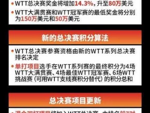 球球大作战败者组半决赛积分规则详解：胜者为王，积分定胜负之策略解析