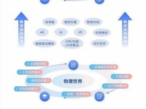 亿众惠传媒，一站式数字化营销解决方案提供商