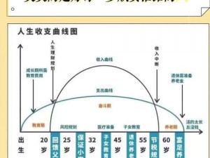 当铺人生2：提升声望攻略指南——掌握关键步骤，实现人生跨越