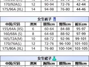 亚洲无人区一码二码三码区别大吗,亚洲无人区一码、二码、三码有何区别？