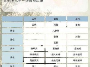 三国群英传霸王之业：策略性资源分配方法的深度解析与运用指南