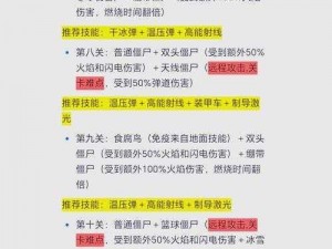 超级地城之光：每日签到活动奖励表全解析