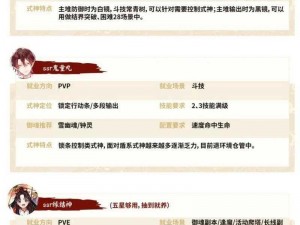 阴阳师日常体力使用攻略：最大化体力获取收益，高效玩转阴阳世界之旅