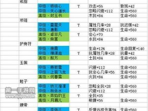 剑侠情缘手游武当进阶攻略：80级魂石搭配指南与实战策略解析