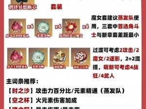 原神揭秘：全新40级圣遗物属性效果深度解析与体验评测