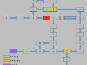 神之天平新章贝尔克多火山贝尔克多镇探险攻略：全流程揭秘与攻略指南