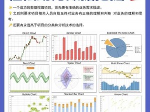 多维度分析：优质数据集的挖掘及其在回归分析中的适用性探讨