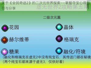 关于《全民奇迹2》的二次元世界探索——掌握夺宝心得指引与分享