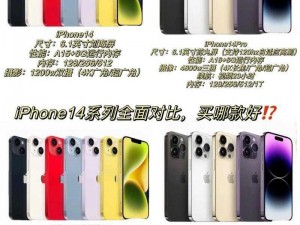 IPHONE14欧美(IPHONE14 欧美版有哪些新功能和特色？)