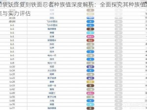 口袋妖怪复刻铁面忍者种族值深度解析：全面探究其种族值特点与实力评估