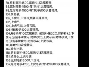 疾风勇者传精灵养系统全面攻略：解锁精灵养成秘诀，助力勇者登顶战场