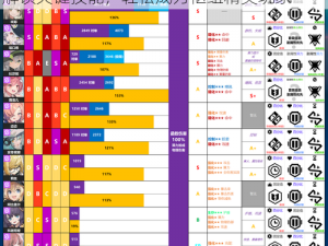 少前云图计划技能枢核获取全攻略：一步步解锁关键技能，轻松成为枢纽精英玩家