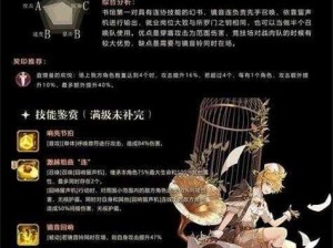 幻书启世录西尔芙阵容搭配攻略：策略组合推荐与实战解析