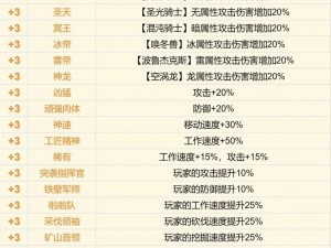 幻兽帕鲁解除通缉令的秘诀全解析