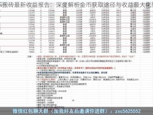 DNF搬砖最新收益报告：深度解析金币获取途径与收益最大化策略