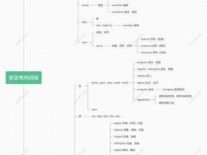 狂热蓝调四核心：深度探索其需求与成长层级体系