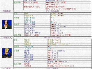 人物技能图谱抢先一览，角色攻击魅力独特展现