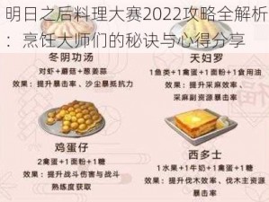 明日之后料理大赛2022攻略全解析：烹饪大师们的秘诀与心得分享