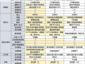 91Km8kw,如何提升 91Km8kw 的性能？