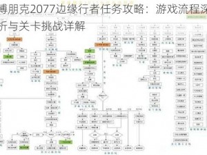 赛博朋克2077边缘行者任务攻略：游戏流程深度解析与关卡挑战详解