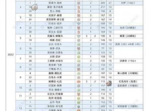 光遇长笛先祖复刻时刻一览：最新时间表及关键信息解析