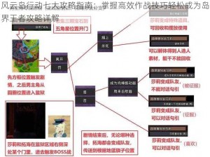 风云岛行动七大攻略指南：掌握高效作战技巧轻松成为岛界王者攻略详解