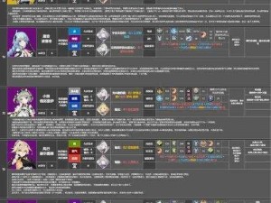 深空之眼：国常立刻印位置选择攻略——探索星辰之秘的指引