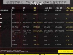 被遗忘的我们：WarMongrels游戏配置需求详解