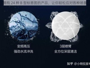 拥有 24 种 B 型标意图的产品，让你轻松应对各种场景