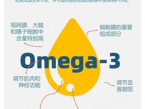 Omega信息素抑制剂：探索其定义、作用机制与应用前景