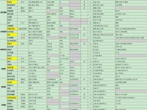 如何开启骑马与砍杀2的控制台：操作指南与实用技巧分享