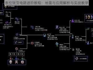 泰拉瑞亚电路进阶教程：地雷与应用解析与实战教学