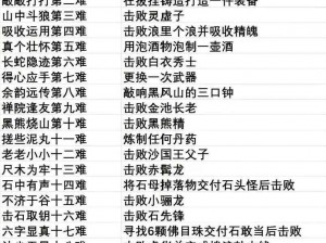 成语宫廷记攻略大揭秘：18关通关秘诀及关键点解析