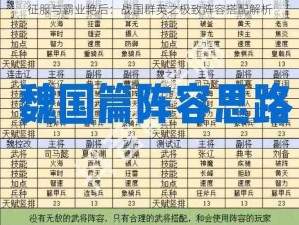 征服与霸业艳后：战国群英之极致阵容搭配解析