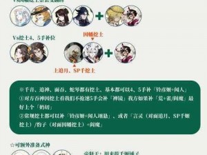 关于阴阳师觉醒最快阵容，引领决胜风云的玩家搭配秘法指南