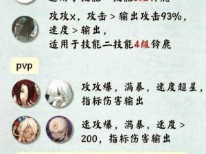 关于阴阳师铃鹿御前的培养价值探讨：2024年玩家必读指南