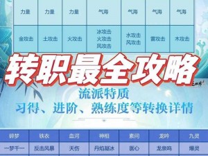 逆水寒手游全职业新手攻略大全：全方位解析各职业入门与进阶技巧