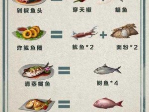 明日之后烤鱿鱼秘制配方：独家解析烤鱿鱼制作步骤及烹饪技巧全攻略