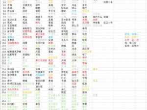 明日方舟借阅证功能详解：借阅证在明日方舟中的作用及其价值解析