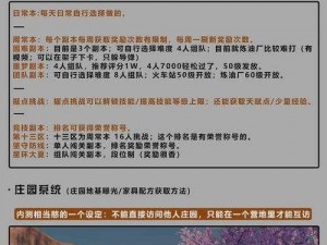 黎明觉醒土木材料进阶：揭秘三级土木材料配方全面介绍