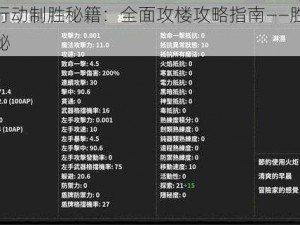 荒野行动制胜秘籍：全面攻楼攻略指南——胜利宝典揭秘