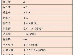 流星蝴蝶剑宿仇3血脉改写秘术：深度解析与实战进阶指南