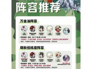 阴阳师停服补偿揭晓：超详细介绍12月6日补偿福利大放送