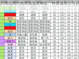 口袋妖怪复刻嘎拉嘎拉种族值深度解析：种族值细节与评估报告揭秘其数值实力