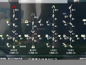 光遇拾光季全新先祖位置攻略大全：全面解析先祖所在地点与获取秘籍